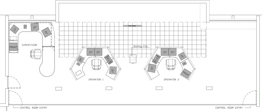 industrial control room diagram